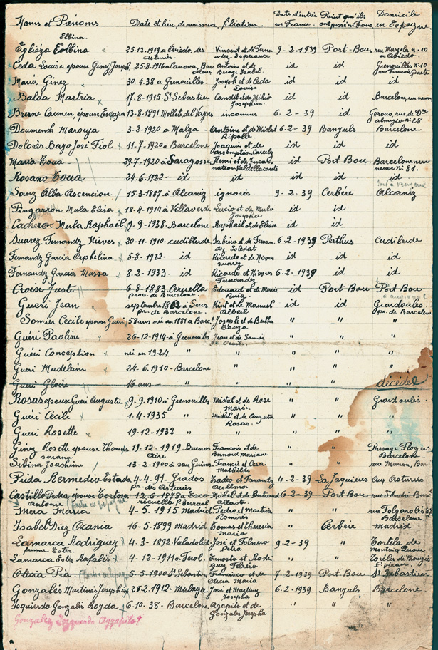 Liste partielle des Espagnols réfugiés à Lalinde en 1939