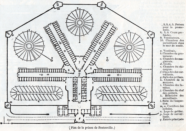 Plan de la prison cellulaire de Pentonville construite par Joshua Jebb en 1842. Source : journal L'Illustration du 20 avril 1844.